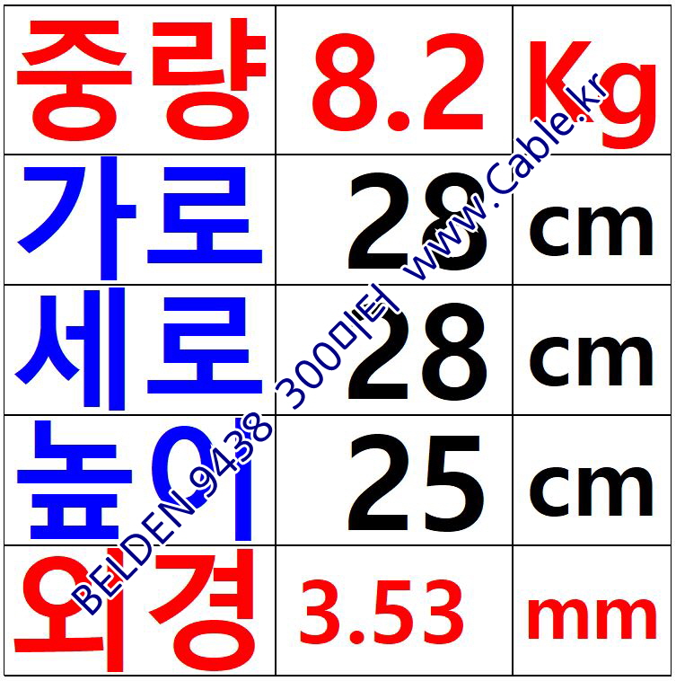 BELDEN 9438 (300미터) 벨덴