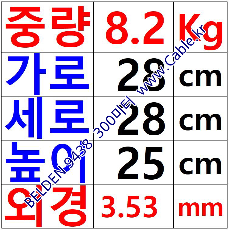 BELDEN 9438 (300미터) 벨덴