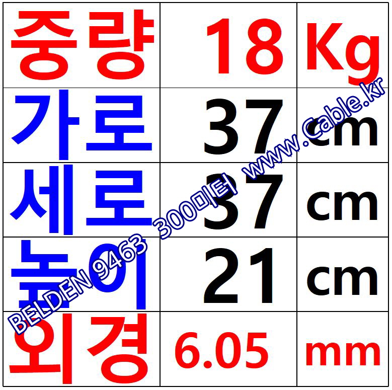 BELDEN 9463 J22(Blue) 1Pair 20AWG 벨덴 300M (상시 재고)