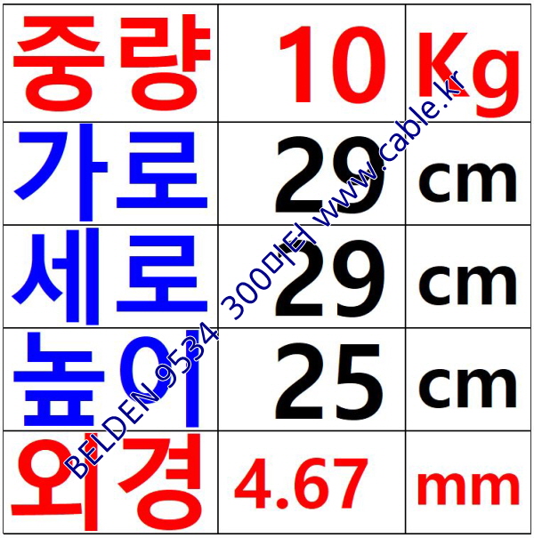 BELDEN 9534 060(Chrome) 4C 24AWG 벨덴 300M (상시 재고)