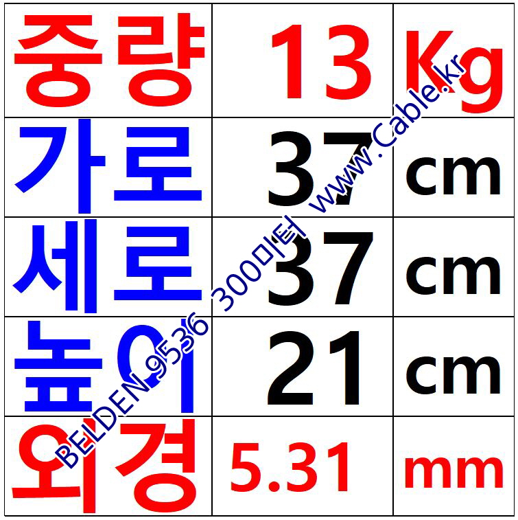 BELDEN 9536 060(Chrome) 6C 24AWG 벨덴 300M (상시 재고)