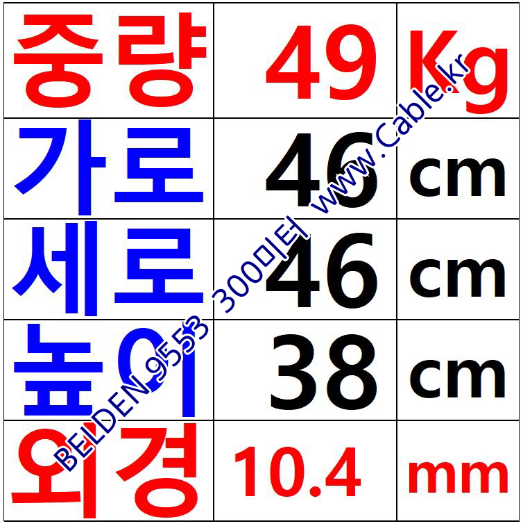 BELDEN 9553 060(Chrome) 3Pair 18AWG 벨덴 300M (상시 재고)