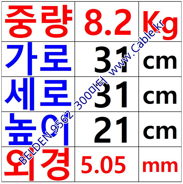 BELDEN 9562 060(Chrome) 2Pair 24AWG 벨덴 300M (상시 재고)