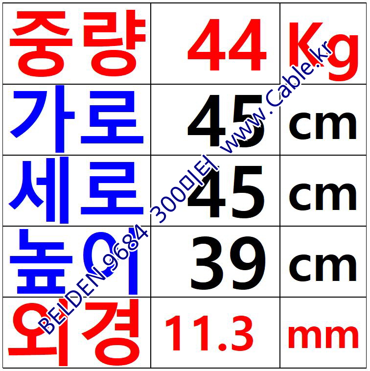 BELDEN 9684 060(Chrome) 12.5Pair 24AWG 벨덴 1롤 300M (상시 재고)