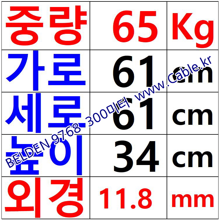 BELDEN 9768 060(Chrome) 12Pair 22AWG 벨덴 1롤 300M (상시 재고)