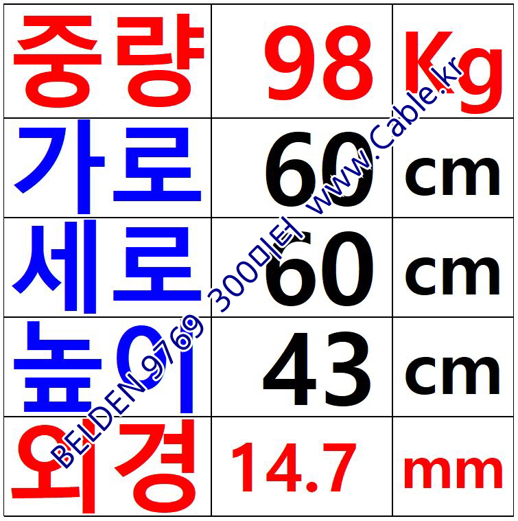 BELDEN 9769 (300미터) 벨덴