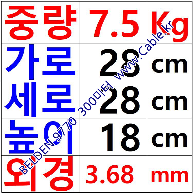 BELDEN 9770 001(Brown) 3C 22AWG 벨덴 300M (상시 재고)