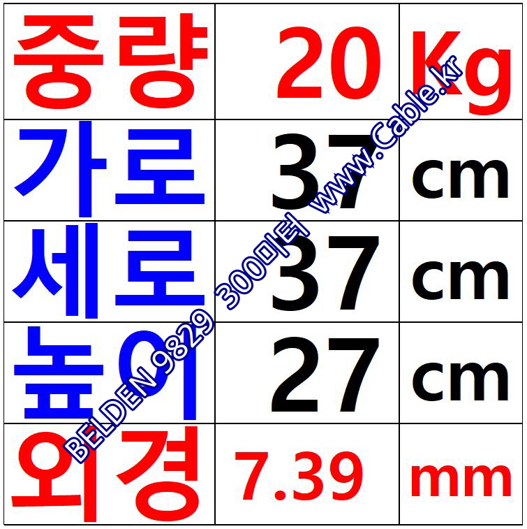 BELDEN 9829 060(Chrome) 2Pair 24AWG 벨덴 300M (상시 재고)
