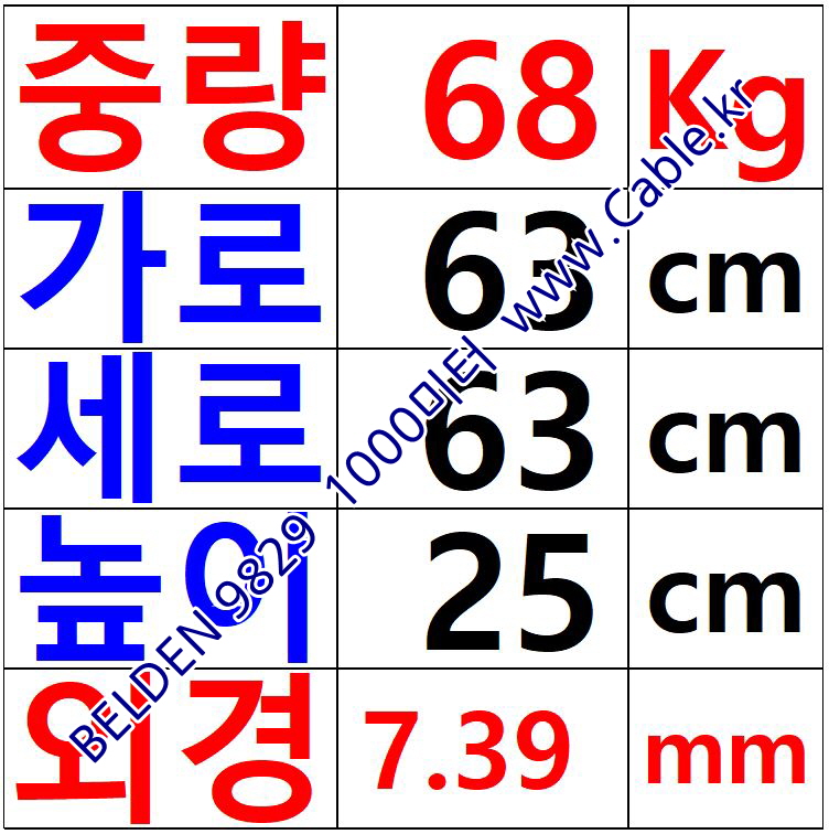 BELDEN 9829 060(Chrome) 2Pair 24AWG 벨덴 1000M