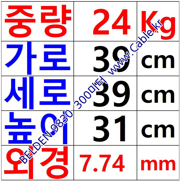 BELDEN 9830 060(Chrome) 3Pair 24AWG 벨덴 300M (상시 재고)