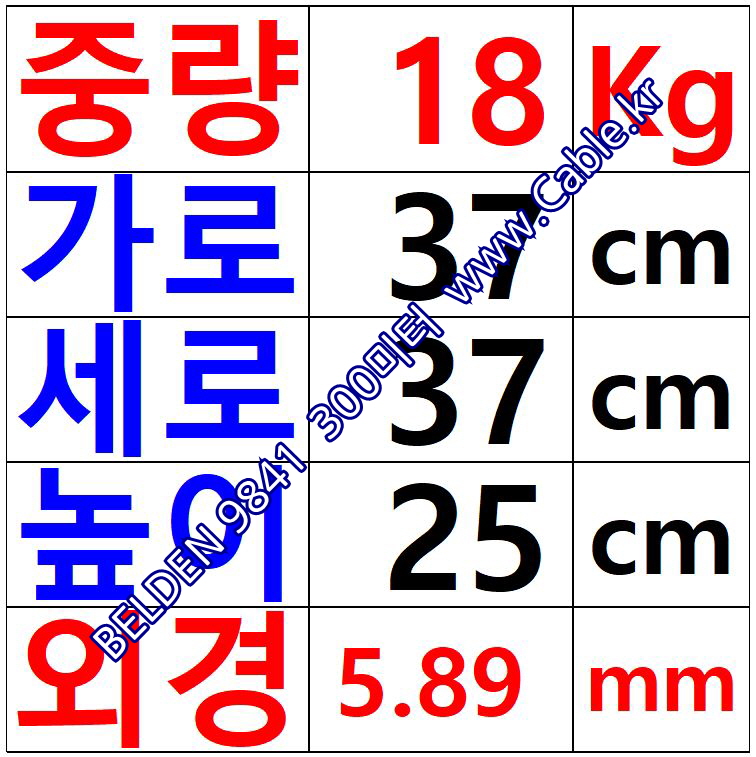 벨덴케이블 BELDEN 9841 060(Chrome) 1Pair 24AWG 벨덴 300m (상시 재고)