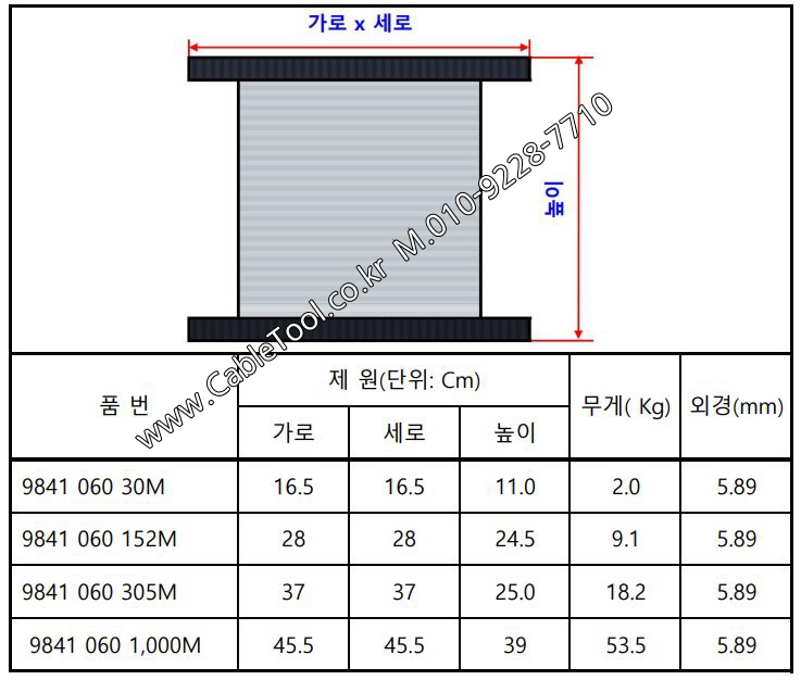 BELDEN 9841 060(Chrome) 1Pair 24AWG 벨덴 10M