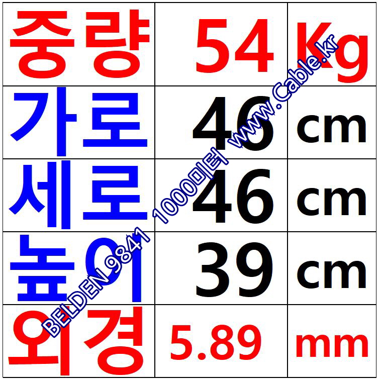 BELDEN 9841 060(Chrome) 1Pair 24AWG 벨덴 1,000M