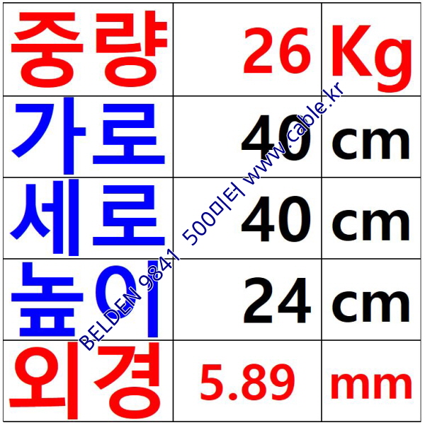 BELDEN 9841 (500미터) 벨덴케이블