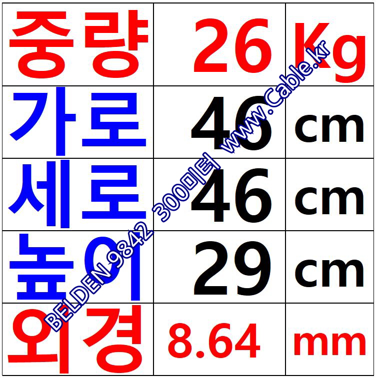 BELDEN 9842 060(Chrome) 2Pair 24AWG 벨덴 300M (상시 재고)