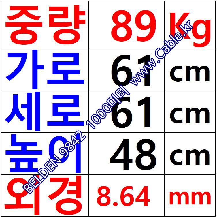 BELDEN 9842 060(Chrome) 2Pair 24AWG 벨덴 1,000M