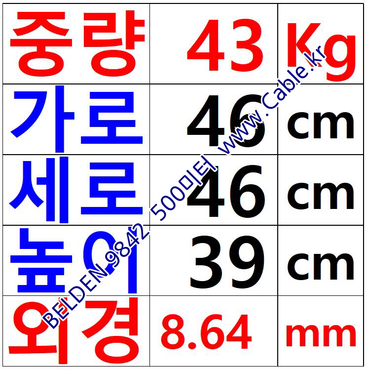 BELDEN 9842 060(Chrome) 2Pair 24AWG 벨덴 500M