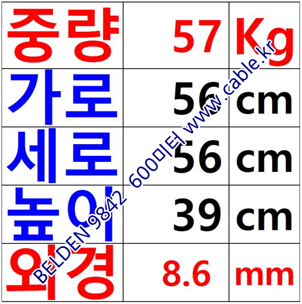 BELDEN 9842 060(Chrome) 2Pair 24AWG 벨덴 600M