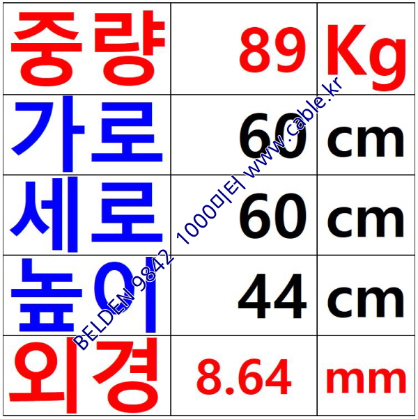 BELDEN 9842 (1,000미터) 벨덴(USA) 케이블