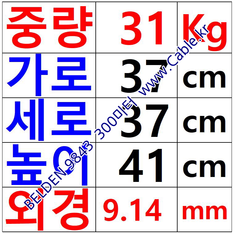 BELDEN 9843 060(Chrome) 3Pair 24AWG 벨덴 300M (상시 재고)