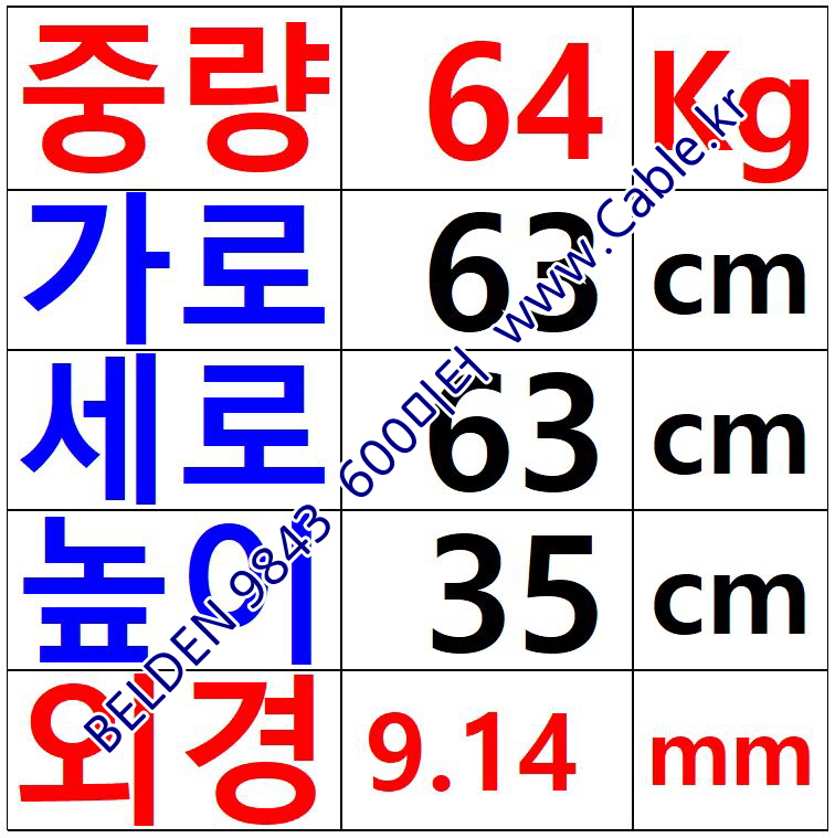 BELDEN 9843 060(Chrome) 3Pair 24AWG 벨덴 600M