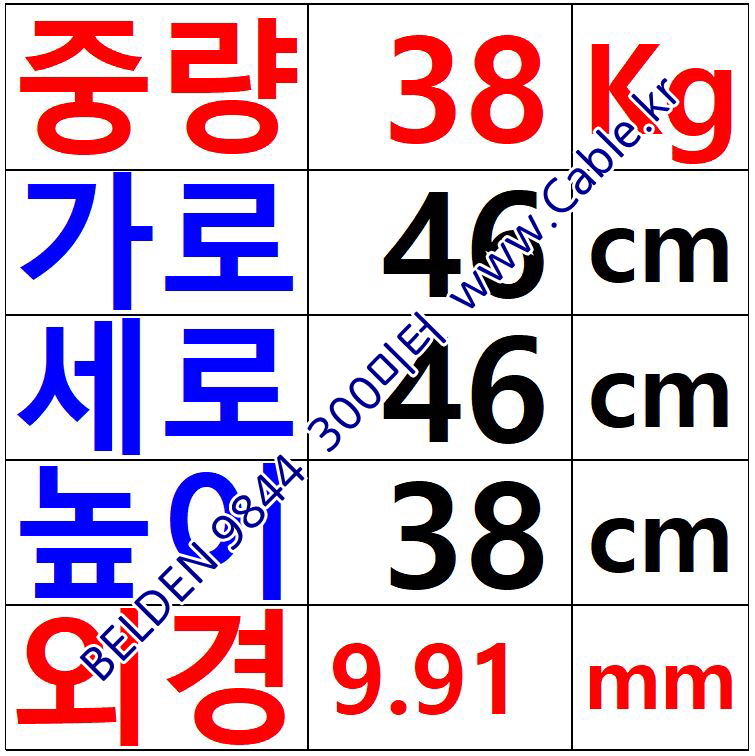 BELDEN 9844 060(Chrome) 4Pair 24AWG 벨덴 300M (상시 재고)