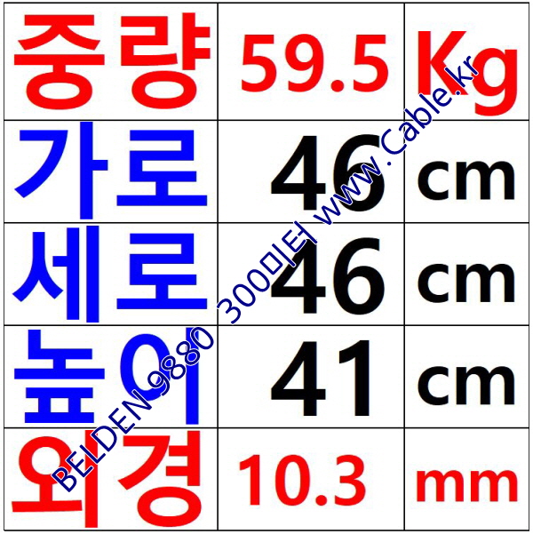 BELDEN 9880 004(Yellow) 1Coax 12AWG 벨덴 300M (상시 재고)