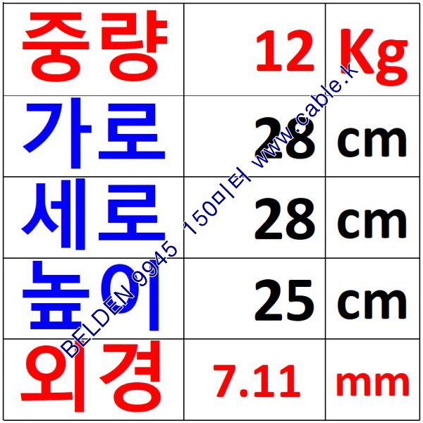 BELDEN 9945 (150미터) 벨덴케이블