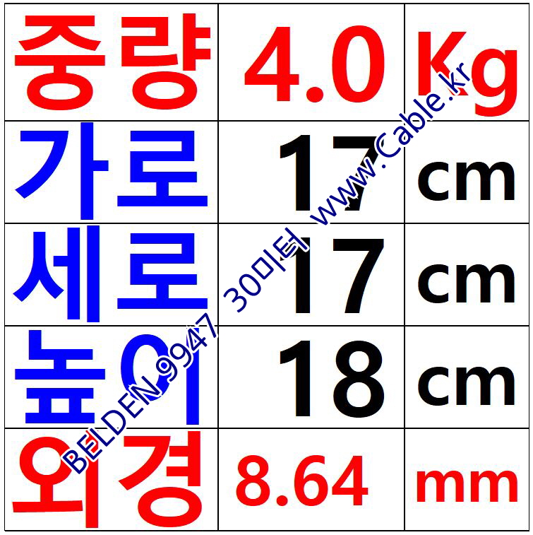 BELDEN 9947 15C 22AWG EIA RS-232 벨덴 30미터