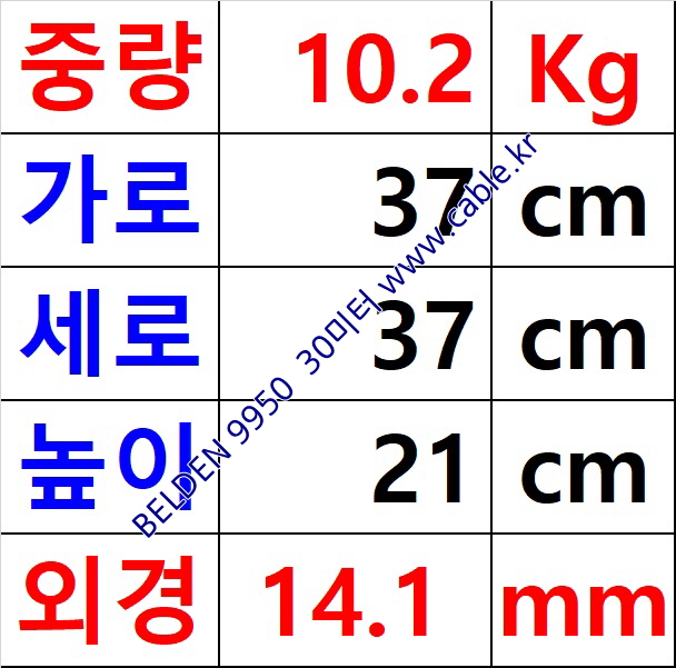 BELDEN 9950 (30미터) 벨덴케이블