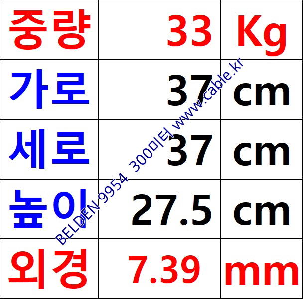 BELDEN 9954 (300미터) 벨덴케이블