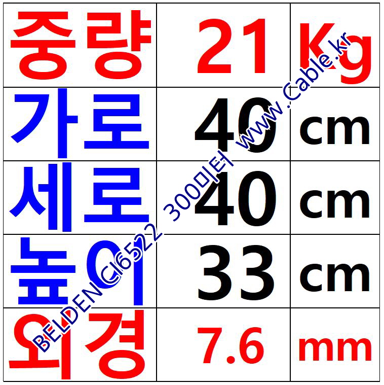 BELDEN CI6522 008(Gray) Cat 6, SF/UTP 벨덴 1롤 300M (상시 재고)