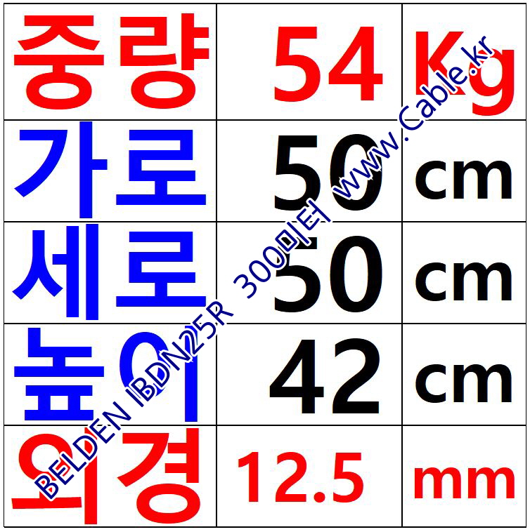 BELDEN IBDN25R 008(Gray) Cat5e U/UTP 벨덴 1롤 300M (상시 재고)