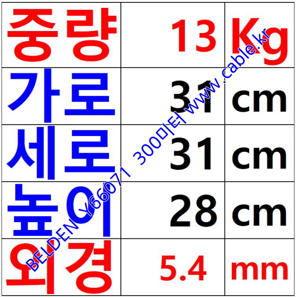 BELDEN Y66071 Blue (300미터) 벨덴케이블