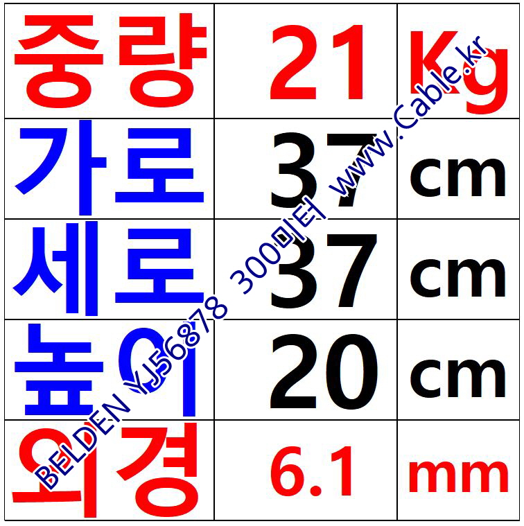 BELDEN YJ56878 벨덴케이블300m