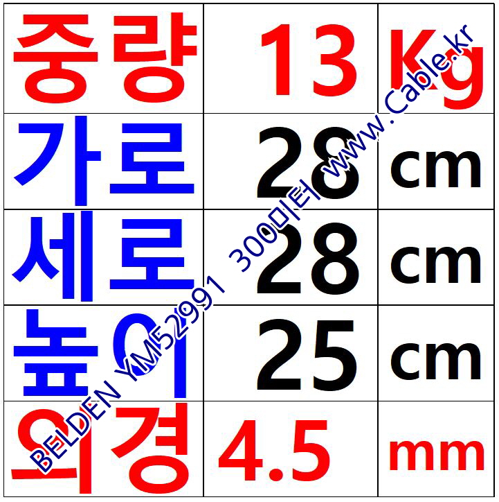 BELDEN YM52991 008(Gray) 3C 18AWG 벨덴 1롤 300M (상시 재고)