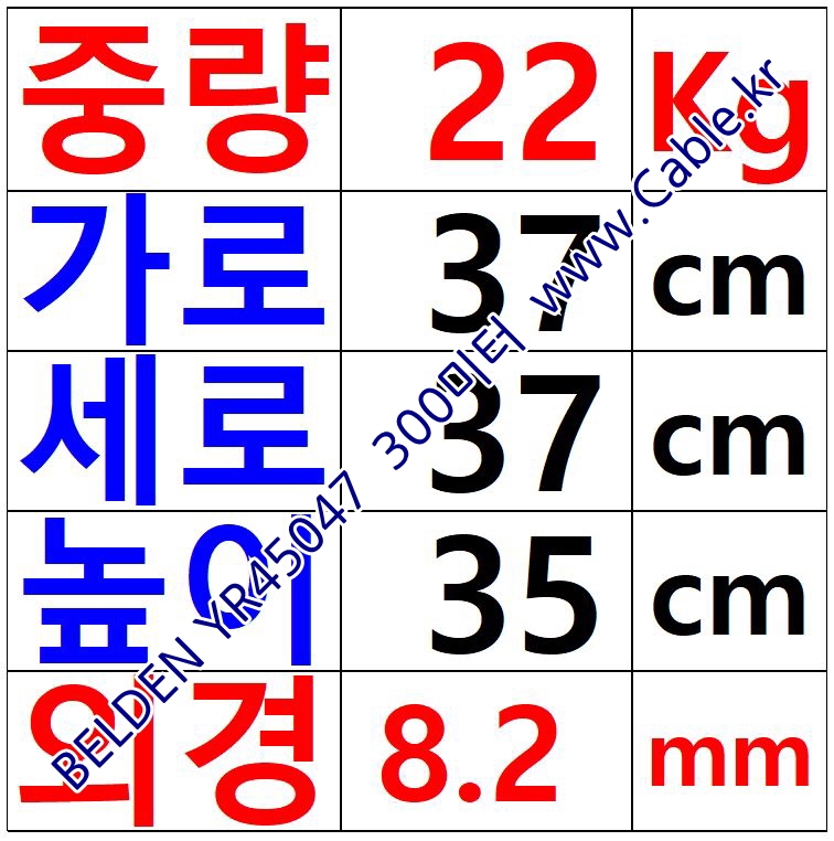 BELDEN YR45047 B02(Violet) 1Pair 22AWG 벨덴 1롤 300M (상시 재고)