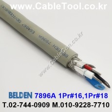 BELDEN 7896A (300미터) 벨덴케이블